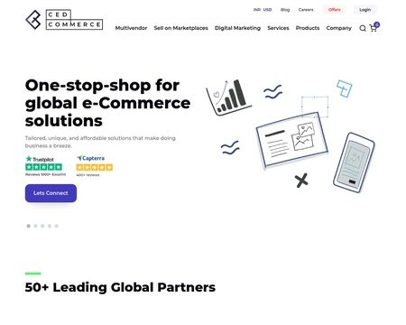 CedCommerce  Integration - Effortlessly sell on  to improve sales