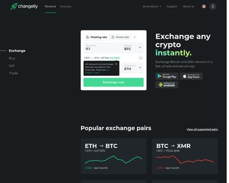 Beginner’s Guide to Changelly: Complete Review