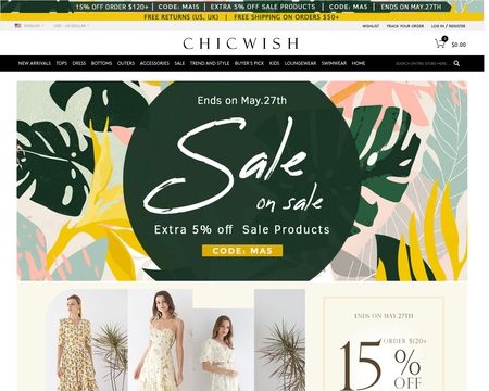 ChicWish Reviews - 1,911 Reviews of Chicwish.com
