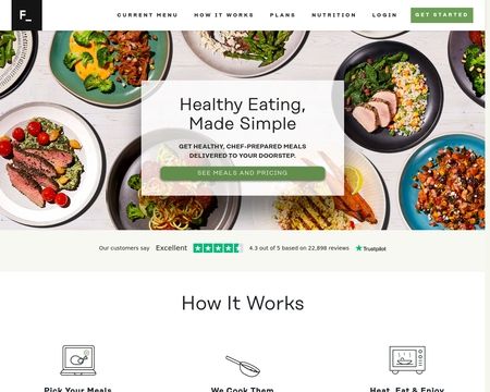 Factor Meals Reviews - Is It Worth It? - MealFinds