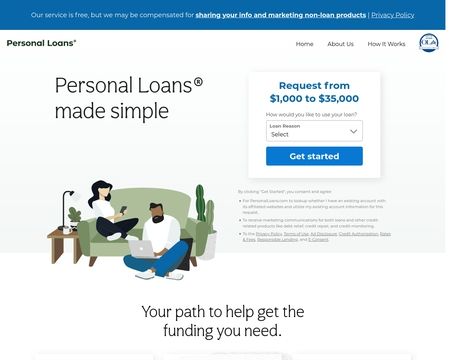 PERSONAL LOANS (Apply FREE for a Personal Loan Online)