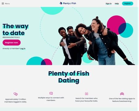 Dating websites fish in Indianapolis