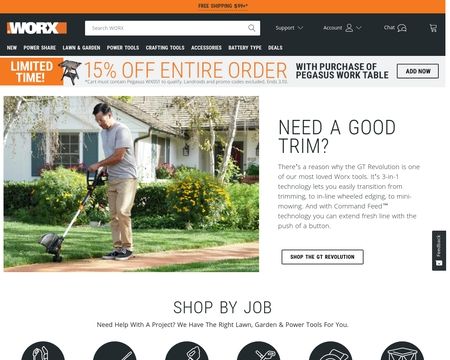 WORX Reviews 31 Reviews of Worx Sitejabber