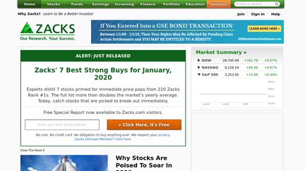 Zacks Investment Research Reviews - 5 Reviews Of Zacks.com | Sitejabber